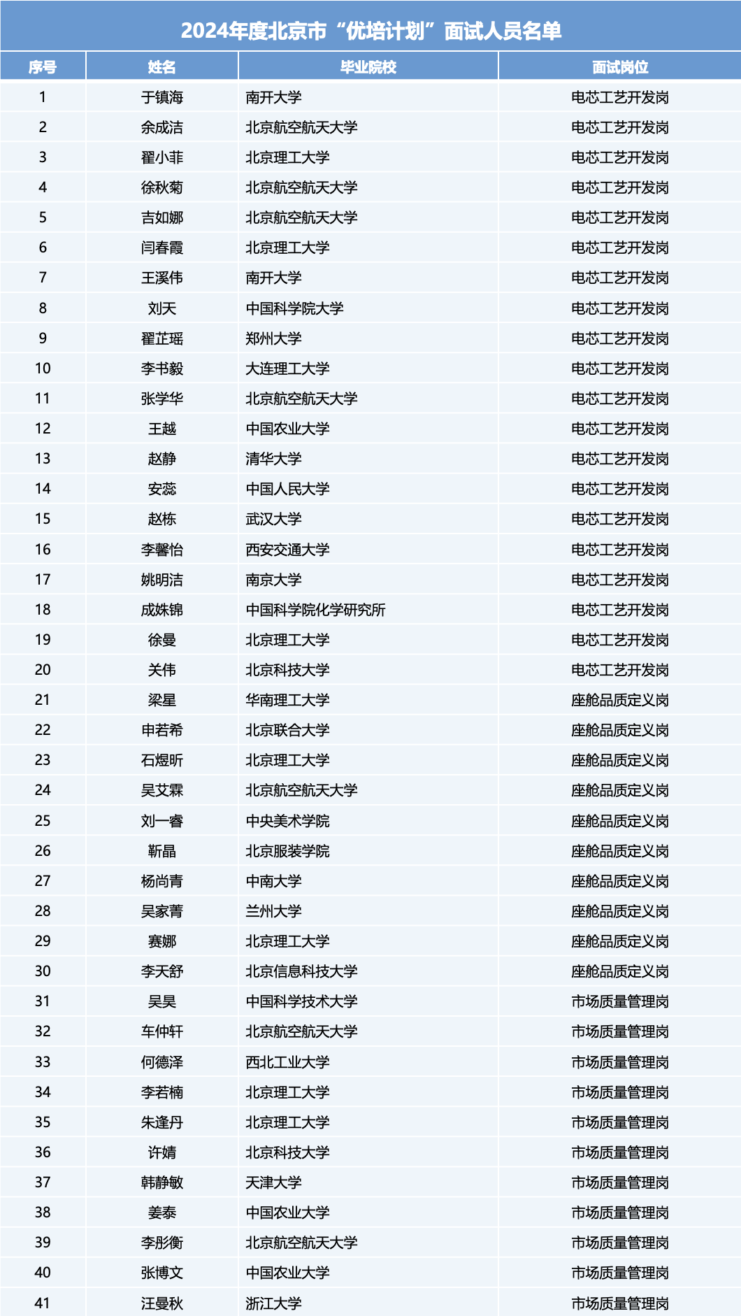 beat365����(�й�)-Ψһ�ٷ���վ